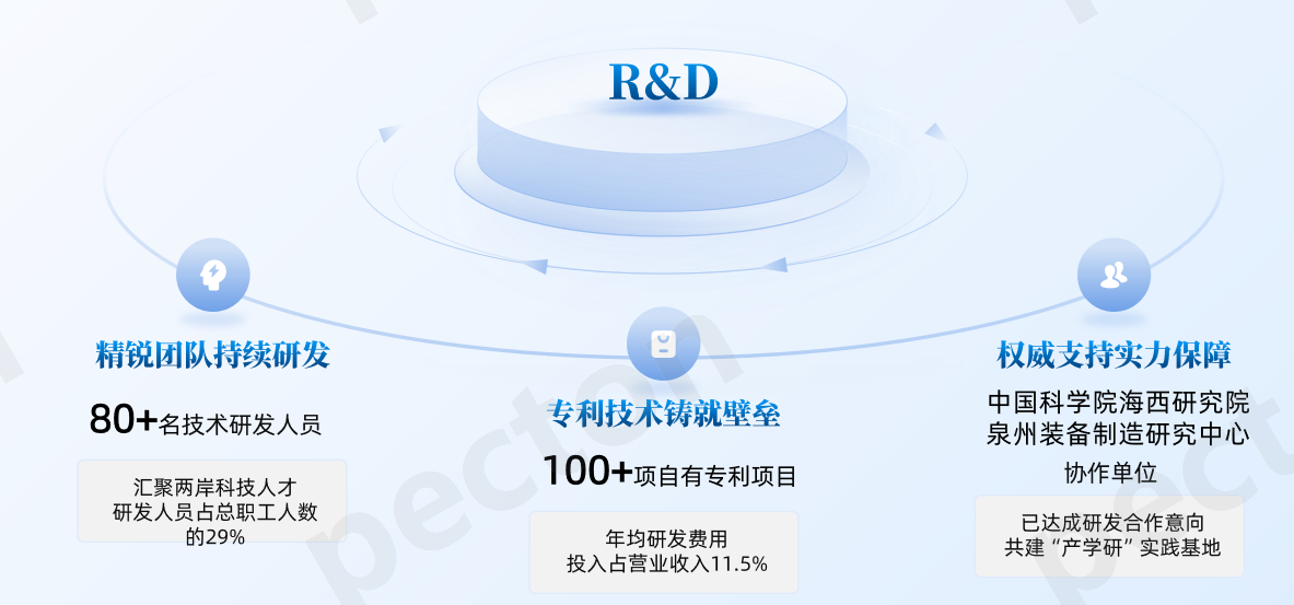 360截圖20220802112248561.jpg